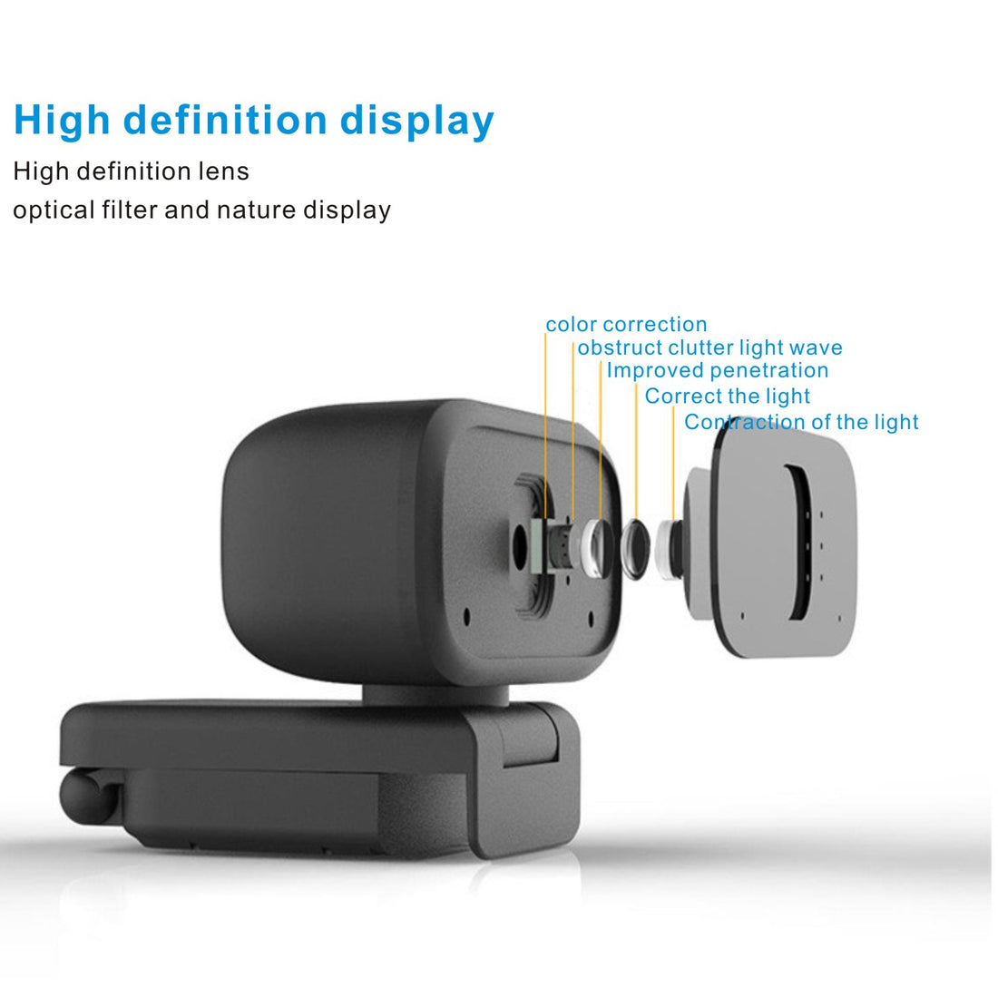 Mini Webcam With Microphone Video Camera